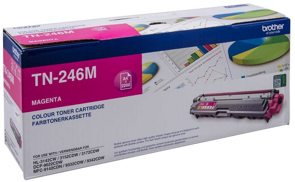 Brother Toner-Kit magenta HC (TN-246M)