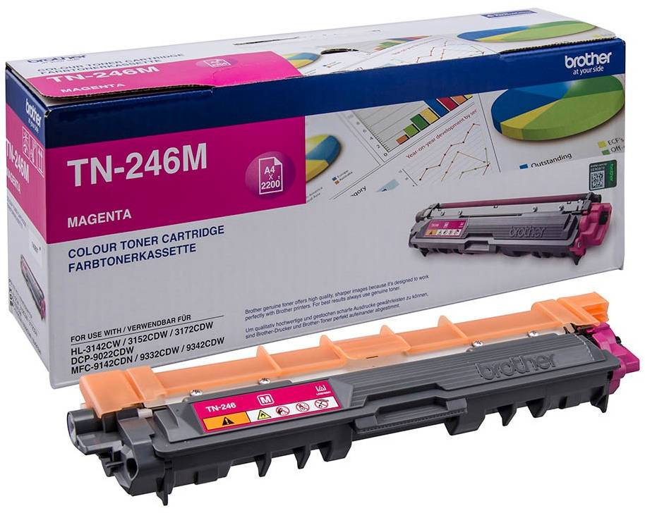 Brother Toner-Kit magenta HC (TN-246M)